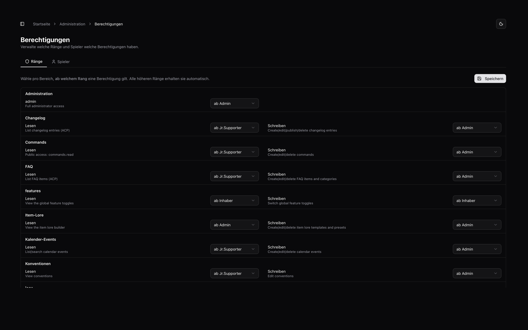Admin panel · Permissions